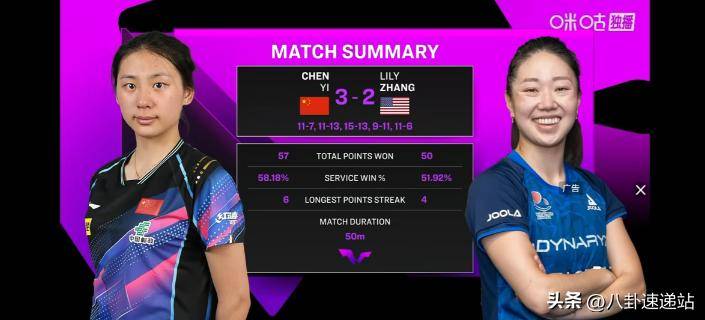 法国队横扫泰国队，辛杜高光表现